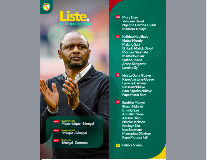 Urgent- Liste des 29 Lions retenus par Patrick Vierra